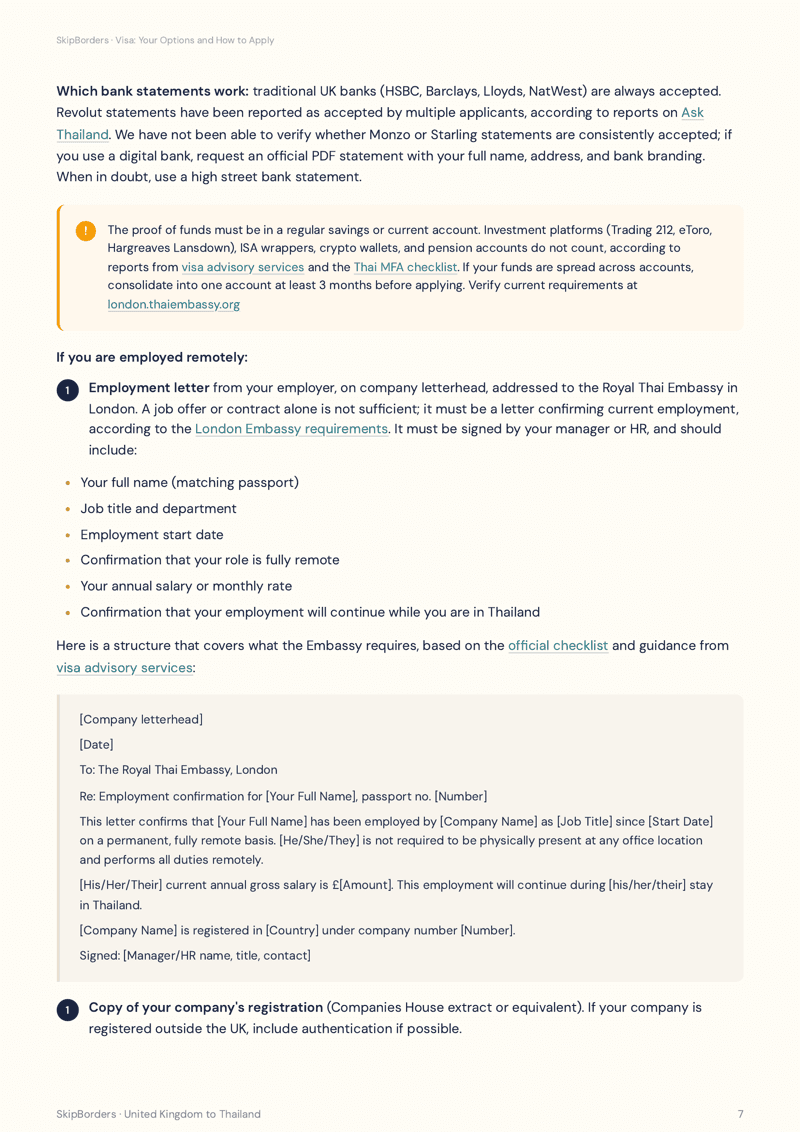 Required documents checklist with templates