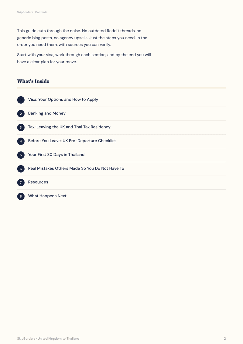 Table of contents — 8 chapters covering visa, banking, tax, and more